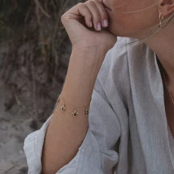 PAUL HEWITT Armbänder Mit Steinen | Armschmuck><noscript><img width=